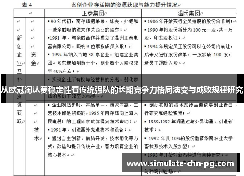 从欧冠淘汰赛稳定性看传统强队的长期竞争力格局演变与成败规律研究