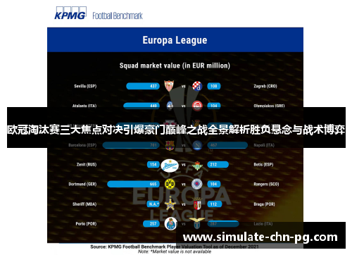 欧冠淘汰赛三大焦点对决引爆豪门巅峰之战全景解析胜负悬念与战术博弈