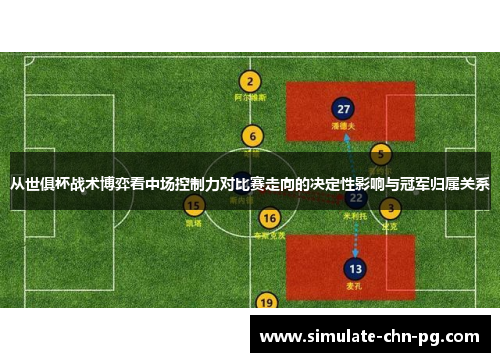 从世俱杯战术博弈看中场控制力对比赛走向的决定性影响与冠军归属关系