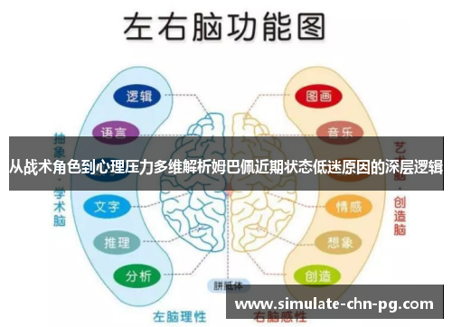 从战术角色到心理压力多维解析姆巴佩近期状态低迷原因的深层逻辑