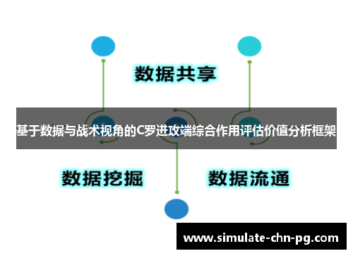 基于数据与战术视角的C罗进攻端综合作用评估价值分析框架